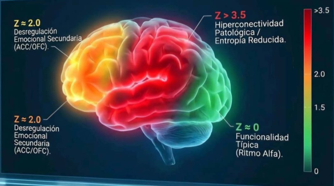«Alcaldía de Maracaibo es una aliada en nuestra herramienta sobre diagnóstico de autismo»