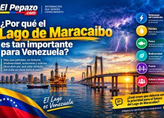 ¿Por qué el Lago de Maracaibo es tan importante para Venezuela? Lago de Maracaibo: orgullo venezolano