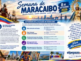 Semana de Maracaibo: Historia y Futuro