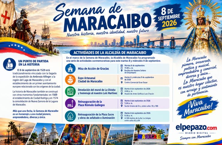 Semana de Maracaibo: Historia y Futuro