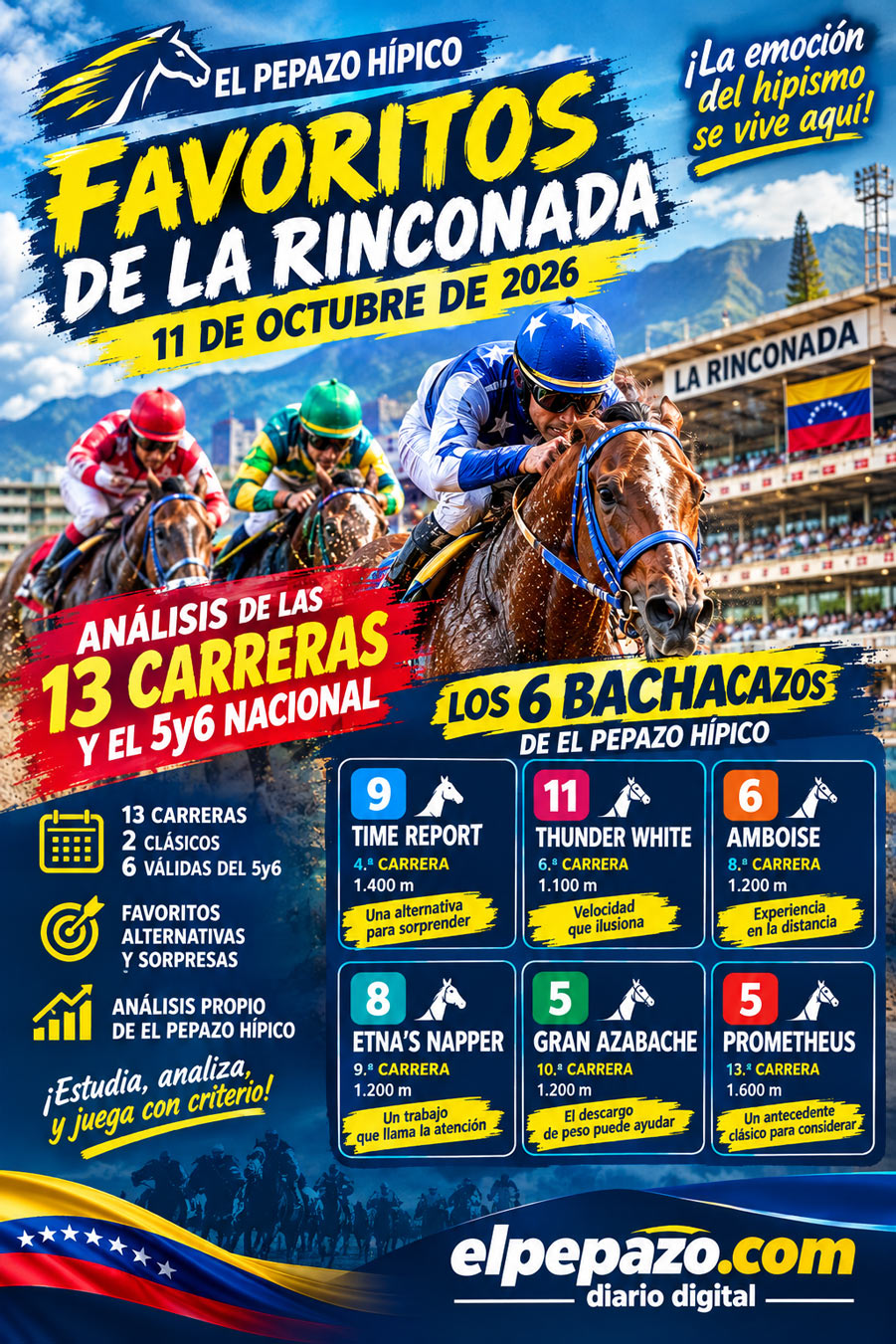 Favoritos de La Rinconada