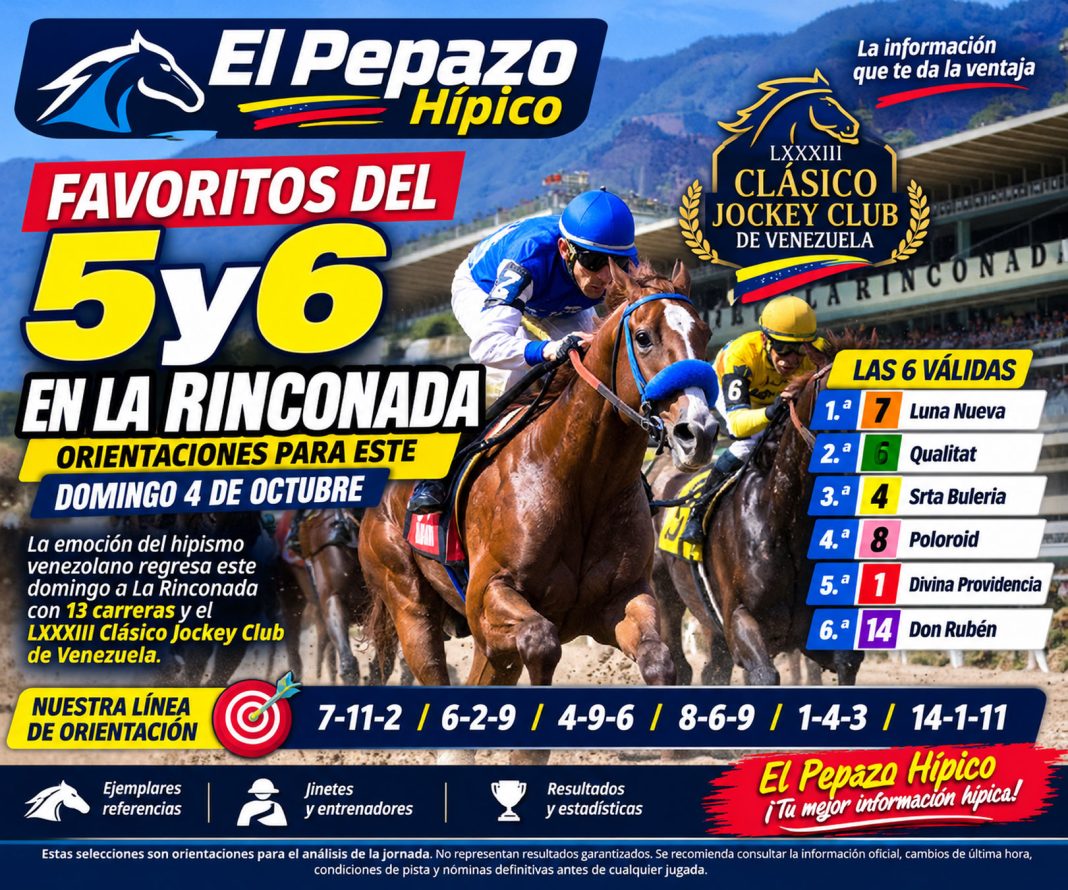 Favoritos del 5y6 en La Rinconada