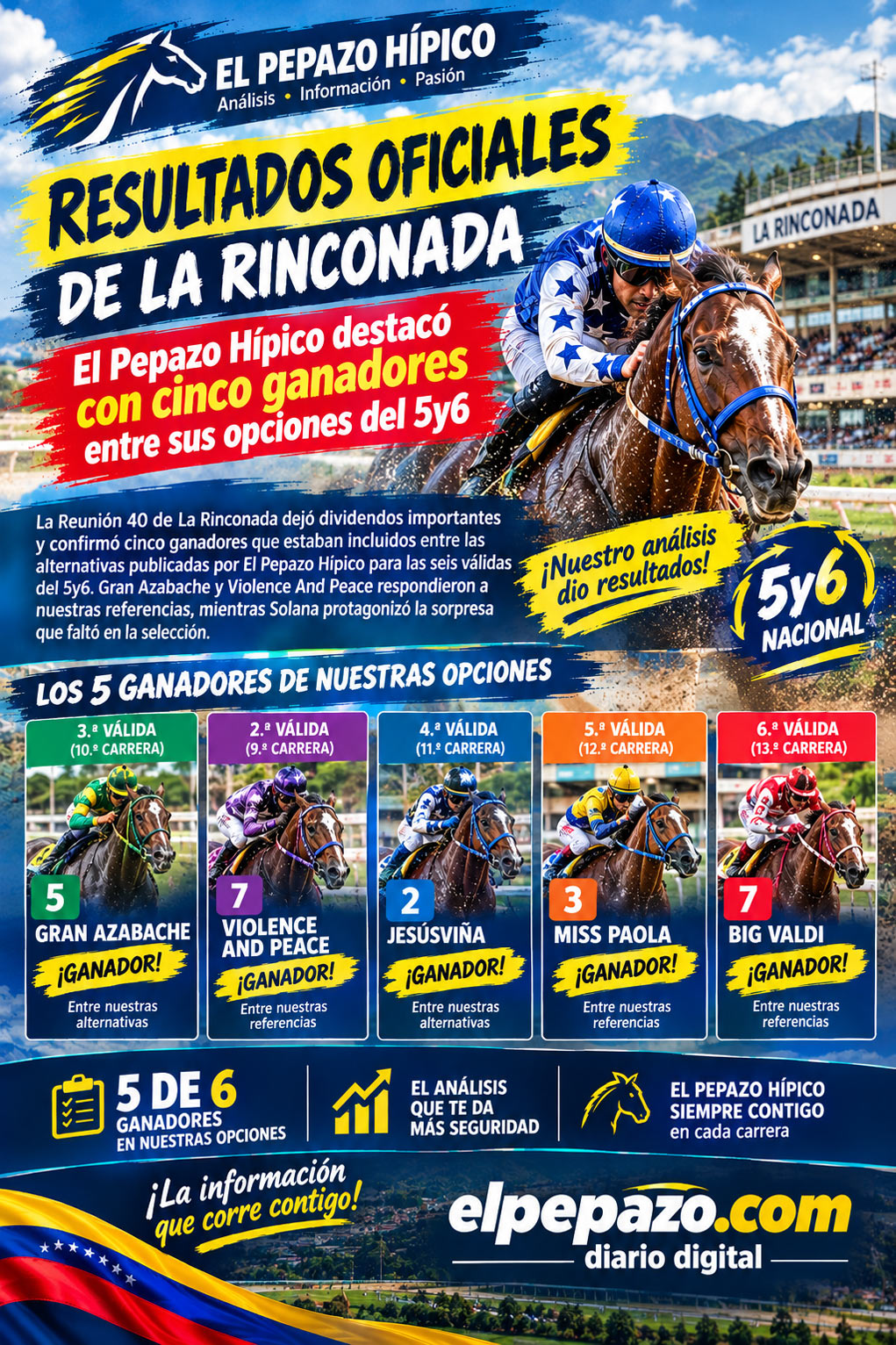 Resultados Oficiales de La Rinconada