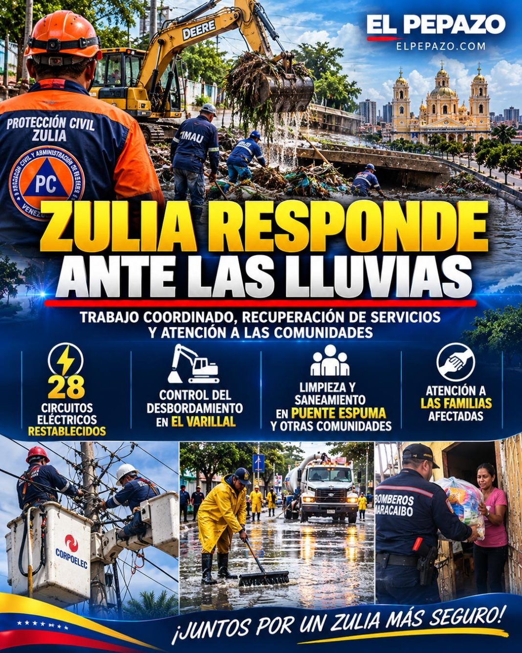 Zulia responde ante las lluvias: despliegue inmediato y atención coordinada para proteger a las comunidades